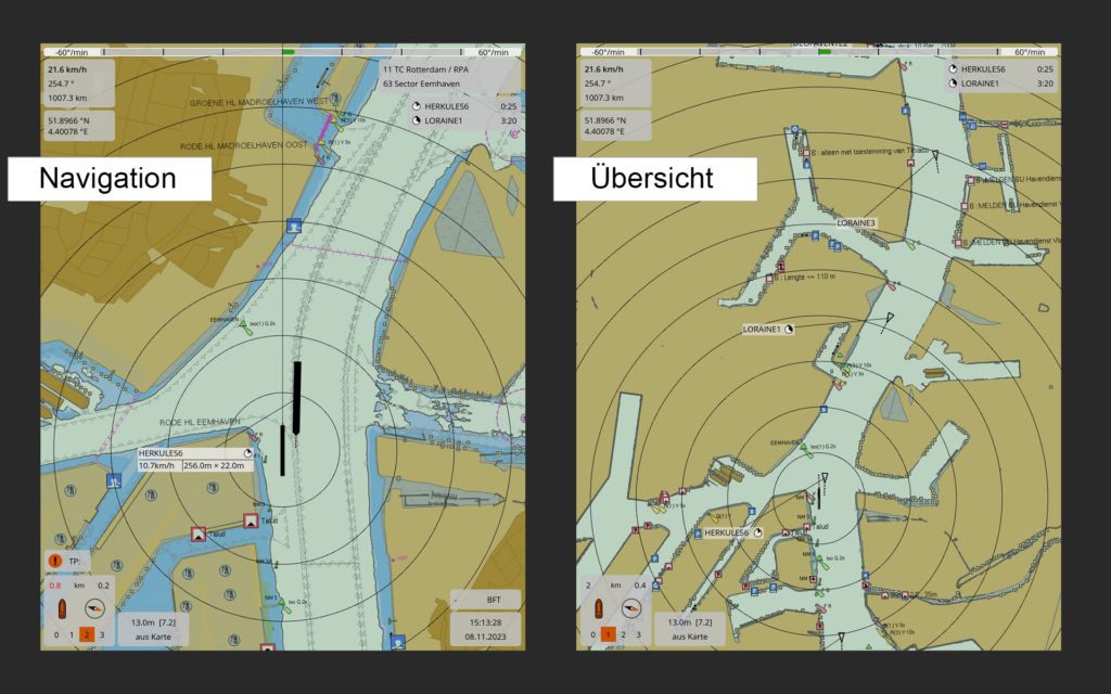 Zwei-Monitor-Lösung