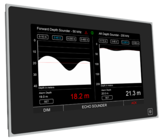 Radio Zeeland Nexo 120