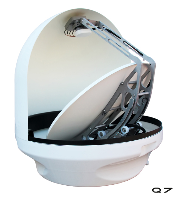 Travel Vision Q7 Duo – Gleichzeitiger Empfang von ASTRA 19,2° und ASTRA 23,5°