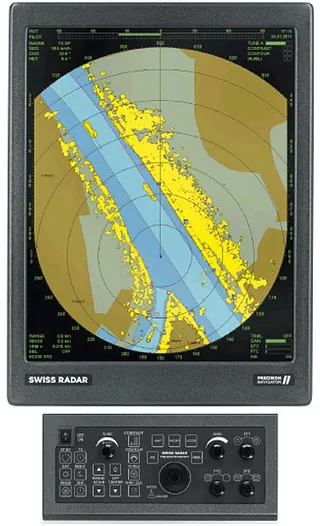 Swiss Precision Navigator II